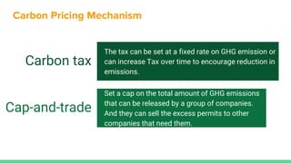 Carbon pricing mechanisms are evolving to meet a broader range of ...