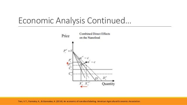 Economy with genetic food