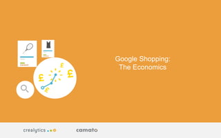 By Crealytics
Google Shopping:
The Economics
 