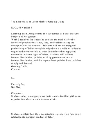 The Economics of Labor Markets Grading Guide
ECO/365 Version 9
1
Learning Team Assignment: The Economics of Labor Markets
Purpose of Assignment
Week 3 requires the student to analyze the markets for the
factors of production—labor, land, and capital—using the
concept of derived demand. Students will use the marginal
productivity of labor to explain why there is a wide variation in
wages in the real world and what determines the supply and
demand for various types of labor. Students will address
income distribution, policies used by government to alter
income distribution, and the impact these policies have on labor
supply and demand.
Grading Guide
Content
Met
Partially Met
Not Met
Comments:
Students select an organization their team is familiar with or an
organization where a team member works.
Students explain how their organization’s production function is
related to its marginal product of labor.
 