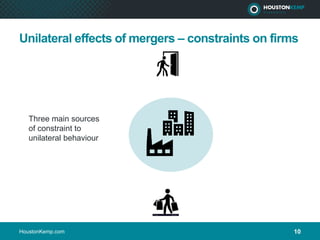 Merger Tresholds The Economics of Regulation - Mergers and Vertical Restraints (2023).pptx