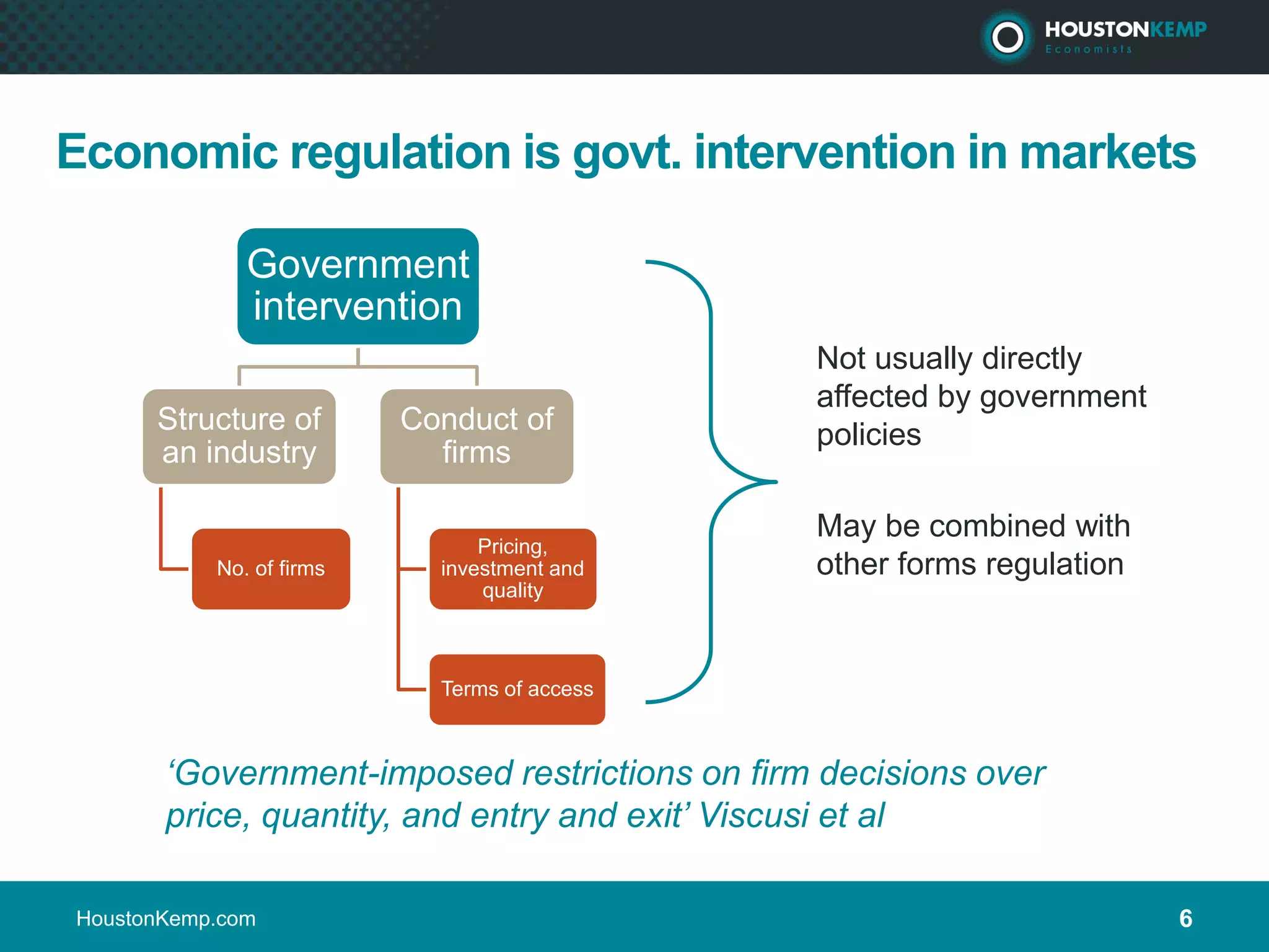 The economics of regulation 2020 week 3 examples of regulated ind…