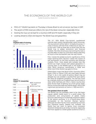Page 1
June 13th, 2018
THE ECONOMICS OF THE WORLD CUP
Suttle Economics Notes #41
• FIFA’s 21st
World Cup starts on Thursday in Russia; Brazil to win at soccer, but lose in GDP
• The ascent of FIFA revenues reflects the rise of the Asian consumer—especially China
• Hosting the Cup can be bad for a country’s GDP and FX health, especially if they win
• Looking ahead to 2022 and beyond: The World Cup and geopolitics
The 21st
FIFA World Cup—soccer’s quadrennial
national team world championship—starts tomorrow.
The tournament will be held in 12 stadiums across 11
cities in Russia, with the Final in Moscow on July 15th
.
In this note, I look at three sets of issues that link the
World Cup to global economics and financial
markets. The links are tenuous, but writing this note is
my best effort to ease my conscience about watching
so much of the tournament over the next month.
First, I review the global economic significance of this
major sporting event. Second, I assess the impact of
the tournament on the host economy and financial
markets. Third, I look ahead and consider how the
World Cup might interact with global geopolitics in
coming years: in the Middle East in the build-up to
2022; North American reunification in 2026; and
when (not if) the World Cup goes to China.
Oddsmakers imply that Brazil (22%), Germany (20%),
Spain (15%) or France (13%) are most likely winners
(Chart 1). As in the world of politics, Brexit may be
delayed, but not avoided: a quarter-final spot seems
fair-value for England’s prospects. The red-line could
be a penalty shoot-out: England have lost all three to
date, while Germany are 4-for-4. Home country bias
gives Russia hope of getting out of the group stage.
Home country bias does not hold for Brazil, which had
nightmare tournaments at home in 1950 and 2014.
The greatest show on earth
The World Cup can justifiably claim to be the major
regular global media event in a world where the
production and consumption of global media
services is becoming an increasingly important aspect
of the service economy. It is a month-long event,
comparable to the Summer Olympic games,
although the latter has far more competing countries
and individual events. Despite this, however, the
World Cup can claim to garner more consistent
attention simply because its key moments—especially
the Final—appeal to a wider global audience (Chart 2).
0
5
10
15
20
25
BZ GE SP FR AR BE EN PR Rest
Chart 1
Implied odds of winning
percent, as of June 10th
0
200
400
600
800
1000
1200
1400
1600
02/04 06/08 10/12 14/16
NFL Superbowl
(4yr avg)
FIFA Cup Final
Olympics opening
ceremony
Chart 2
Global TV viewership
million
 