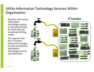 Utility Information Technology Services Within
Organisation
•   Business units access              IT Function
    information
    technology services
    on demand and pay
    for what they use
    according to billing
    model
•   This requires that
    the IT function
    knows and manages
    its costs and delivers
    information
    technology services
    cost effectively




    June 10, 2010                                    6
 