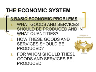 THE ECONOMIC SYSTEM
3 BASIC ECONOMIC PROBLEMS
1. WHAT GOODS AND SERVICES
SHOULD BE PRODUCED AND IN
WHAT QUANTITIES?
2. HOW THESE GOODS AND
SERVICES SHOULD BE
PRODUCED?
3. FOR WHOM SHOULD THESE
GOODS AND SERVICES BE
PRODUCED

 