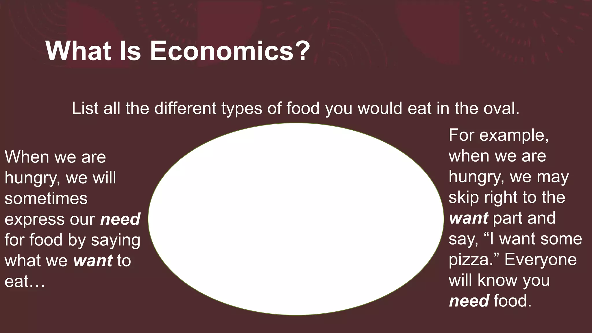 What Is Economics?
List all the different types of food you would eat in the oval.
When we are
hungry, we will
sometimes
express our need
for food by saying
what we want to
eat…
For example,
when we are
hungry, we may
skip right to the
want part and
say, “I want some
pizza.” Everyone
will know you
need food.
 