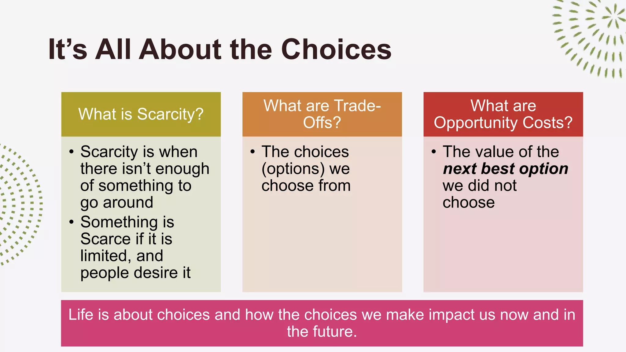 It’s All About the Choices
What is Scarcity?
• Scarcity is when
there isn’t enough
of something to
go around
• Something is
Scarce if it is
limited, and
people desire it
What are Trade-
Offs?
• The choices
(options) we
choose from
What are
Opportunity Costs?
• The value of the
next best option
we did not
choose
Life is about choices and how the choices we make impact us now and in
the future.
 