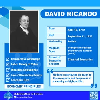 The Economists of the World | PDF