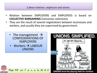 Labour relations. employers and unions.
• Relation between EMPLOYERS and EMPLOYEES is based on
COLLECTIVE BARGAINING (convenios colectivos)
• They are the result of several negotiations between businesses and
workers, and usually they are supervised by government.
• The management 
CONFEDERATIONS OF
EMPLOYERS
• Workers  LABOUR
UNIONS
Page 45. ex: 1. a, c, e, h; Ex 2 d
 