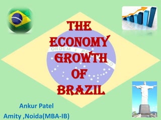 The economy growth of Brazil Ankur Patel Amity ,Noida(MBA-IB) 