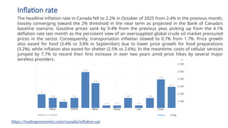 The Economy of Canada and its analysis.pptx