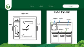 Home About Contact Group 2
 