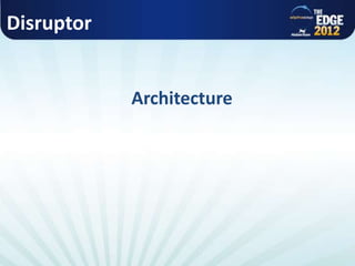 Disruptor
Architecture
 