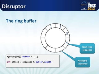 Disruptor
The ring buffer
1 2
3
4
MyDataType[] buffer = ...;
int offset = sequence % buffer.length;
Next read
sequence
Available
sequence
 