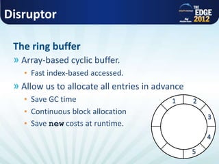 Disruptor
» Array-based cyclic buffer.
▪ Fast index-based accessed.
» Allow us to allocate all entries in advance
▪ Save GC time
▪ Continuous block allocation
▪ Save new costs at runtime.
The ring buffer
1 2
3
4
5
 