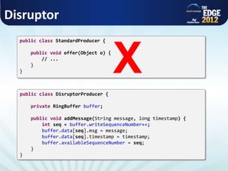 Disruptor
public class StandardProducer {
public void offer(Object o) {
// ...
}
}
public class DisruptorProducer {
private RingBuffer buffer;
public void addMessage(String message, long timestamp) {
int seq = buffer.writeSequenceNumber++;
buffer.data[seq].msg = message;
buffer.data[seq].timestamp = timestamp;
buffer.availableSequenceNumber = seq;
}
}
X
 