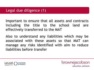 Legal due diligence (1)
Important to ensure that all assets and contracts
including the title to the school land are
effec...