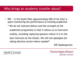 Who brings an academy transfer about?
• RSC – in the South West approximately 60% of his time is
spent monitoring the perf...