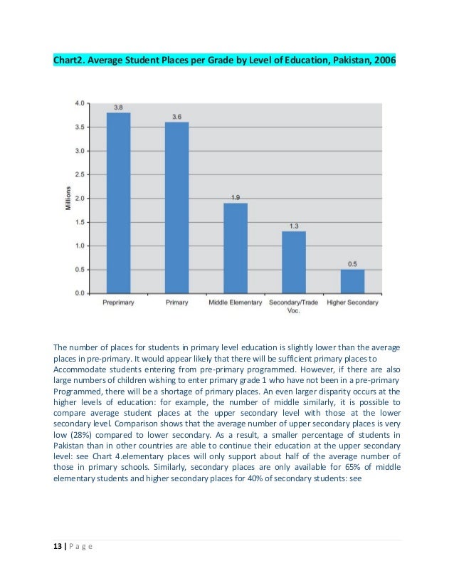 The education system in pakistan
