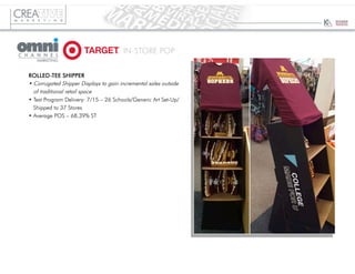 IN-STORE POP
ROLLED-TEE SHIPPER
• Corrugated Shipper Displays to gain incremental sales outside
of traditional retail space
• Test Program Delivery: 7/15 – 26 Schools/Generic Art Set-Up/
Shipped to 37 Stores
• Average POS – 68.39% ST
 