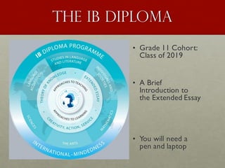 The IB Diploma
• Grade 11 Cohort:
Class of 2019
• A Brief
Introduction to
the Extended Essay
• You will need a
pen and laptop
 