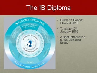 The IB Diploma
• Grade 11 Cohort:
Class of 2018
• Tuesday 17th
January 2016
• A Brief Introduction
to the Extended
Essay
 