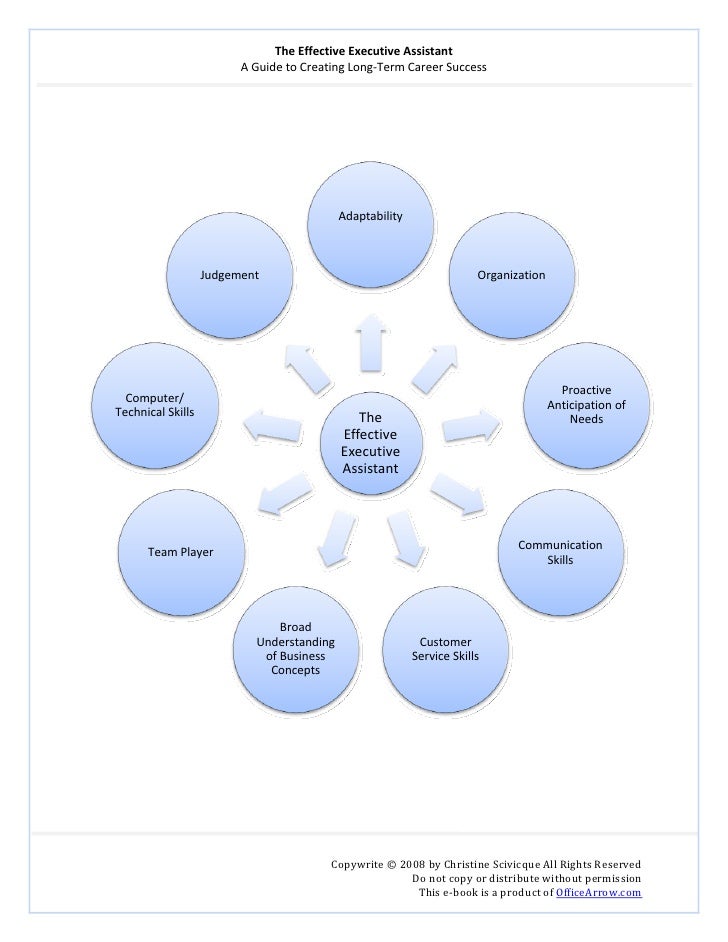 ebook healthcare supply chain management basic concepts and principles 2014