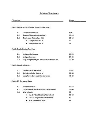  Table of Contents 
 
Chapter                      Page_________ 
 
Part 1: Defining the Effective Executive Assistant          
 
1.1  Core Competencies            4‐9         
1.2  Types of Executive Assistants         10‐14 
1.3  The Career Path of an EEA          15‐19 
• Sample Resume 1          17 
• Sample Resume 2          18 
 
Part 2: Exploring the Position 
 
2.1  Unique Challenges             20‐23   
  2.2  Unique Rewards             24‐26 
2.3  Dispelling the Myths of Executive Assistants    27‐29 
 
Part 3: Creating Success 
 
3.1  Laying the Foundation          30‐37 
3.2  Building a Solid Structure           38‐46 
3.3  Long Term Care and Maintenance        47‐49 
 
Part 4: EA Resource Guide 
 
  4.1  Web Resources            50‐54 
  4.2  Consolidated Recommended Reading List      55‐56 
  4.3  Worksheets              57 
• SMART Goal Setting Worksheet       58‐59   
• Task Management Worksheet       60 
• How to Map a Project        61 
 
 
 