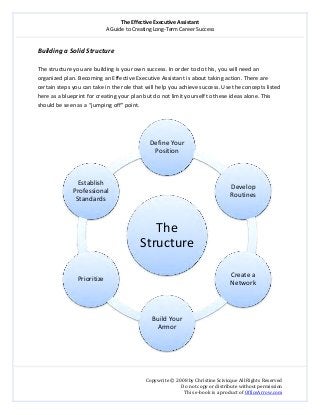 The Effective Executive Assistant 
A Guide to Creating Long‐Term Career Success 
   
 
Copywrite © 2008 by Christine Scivicque All Rights Reserved 
Do not copy or distribute without permission  
This e‐book is a product of OfficeArrow.com 
 
Building a Solid Structure  
 
The structure you are building is your own success. In order to do this, you will need an 
organized plan. Becoming an Effective Executive Assistant is about taking action. There are 
certain steps you can take in the role that will help you achieve success. Use the concepts listed 
here as a blueprint for creating your plan but do not limit yourself to these ideas alone. This 
should be seen as a “jumping off” point.  
 
 
 
The 
Structure
Define Your 
Position 
Develop 
Routines
Create a 
Network
Build Your 
Armor
Prioritize
Establish 
Professional 
Standards
 