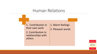 Human Relations
1. Contribution in
their own work
2. Contribution in
relationships with
others
1. Warm feelings
2. Pleasant words
 
