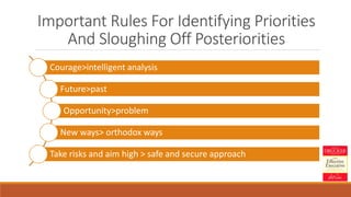 Important Rules For Identifying Priorities
And Sloughing Off Posteriorities
Courage>intelligent analysis
Future>past
Opportunity>problem
New ways> orthodox ways
Take risks and aim high > safe and secure approach
 