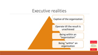 Executive realities
Captive of the organization
Operate till the result is
unachieved
Being within an
“organization”
Being “within” an
organization
 