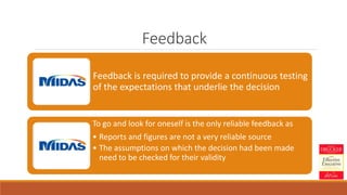 Feedback
Feedback is required to provide a continuous testing
of the expectations that underlie the decision
To go and look for oneself is the only reliable feedback as
• Reports and figures are not a very reliable source
• The assumptions on which the decision had been made
need to be checked for their validity
 