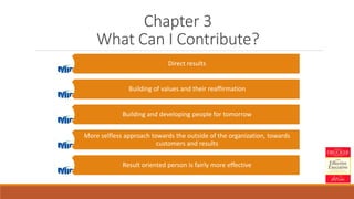 Chapter 3
What Can I Contribute?
Direct results
Building of values and their reaffirmation
Building and developing people for tomorrow
More selfless approach towards the outside of the organization, towards
customers and results
Result oriented person is fairly more effective
 