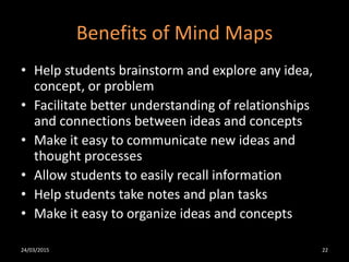 Benefits of Mind Maps
• Help students brainstorm and explore any idea,
concept, or problem
• Facilitate better understanding of relationships
and connections between ideas and concepts
• Make it easy to communicate new ideas and
thought processes
• Allow students to easily recall information
• Help students take notes and plan tasks
• Make it easy to organize ideas and concepts
24/03/2015 22
 