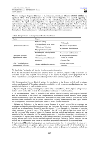 The effect of blended learning on students’ achievement, | PDF