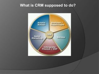 What is CRM supposed to do?
 
