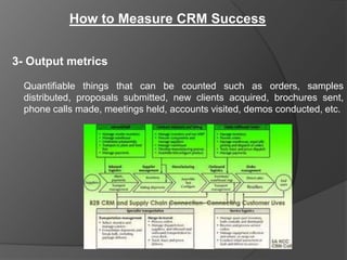 How to Measure CRM Success


3- Output metrics

  Quantifiable things that can be counted such as orders, samples
  distributed, proposals submitted, new clients acquired, brochures sent,
  phone calls made, meetings held, accounts visited, demos conducted, etc.
 
