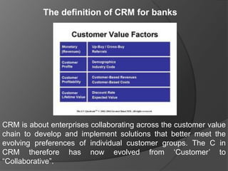 The definition of CRM for banks




CRM is about enterprises collaborating across the customer value
chain to develop and implement solutions that better meet the
evolving preferences of individual customer groups. The C in
CRM therefore has now evolved from „Customer‟ to
“Collaborative”.
 