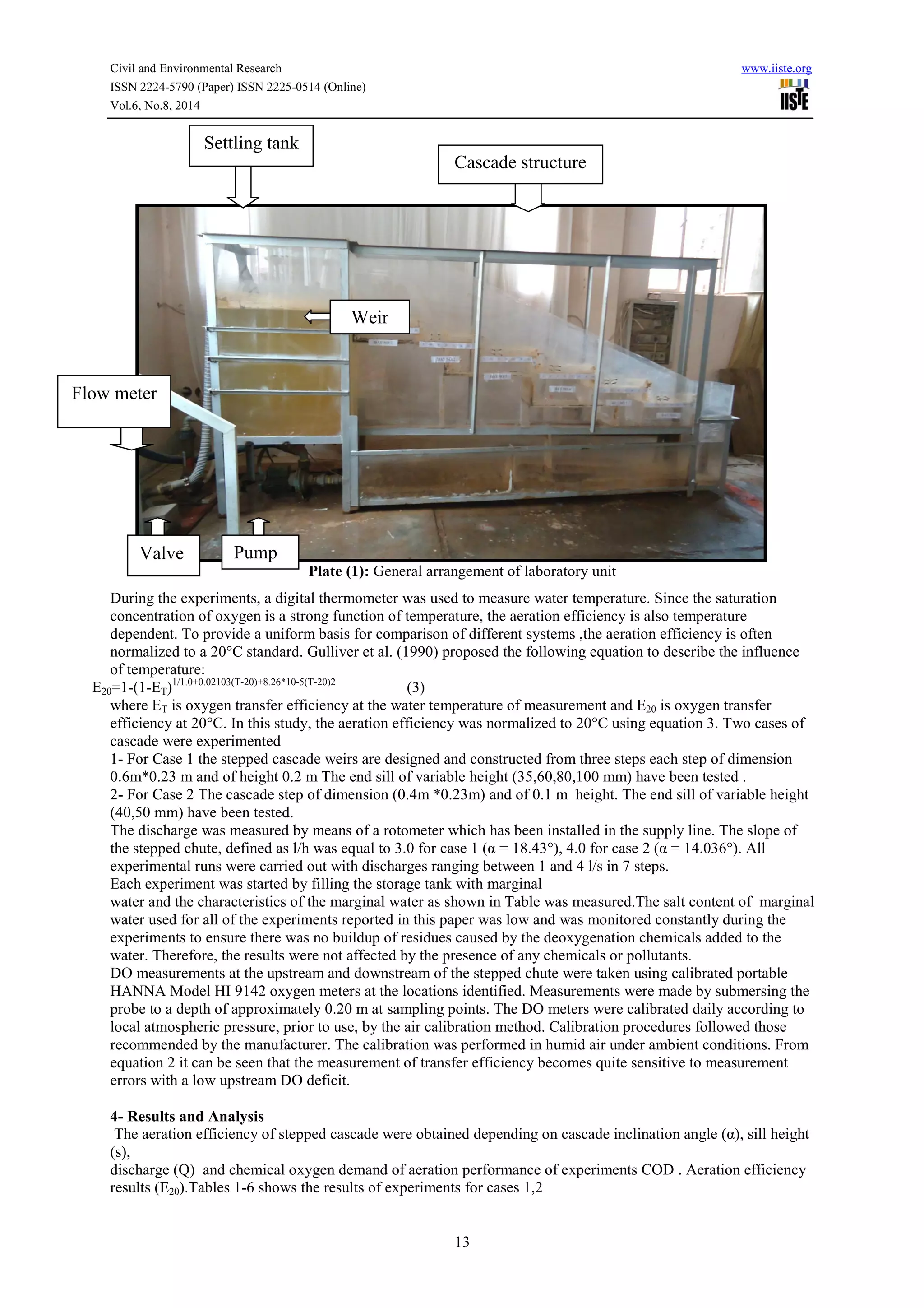 Civil and Environmental Research www.iiste.org 
ISSN 2224-5790 (Paper) ISSN 2225-0514 (Online) 
Vol.6, No.8, 2014 
Plate (1): General arrangement of laboratory unit 
During the experiments, a digital thermometer was used to measure water temperature. Since the saturation 
concentration of oxygen is a strong function of temperature, the aeration efficiency is also temperature 
dependent. To provide a uniform basis for comparison of different systems ,the aeration efficiency is often 
normalized to a 20°C standard. Gulliver et al. (1990) proposed the following equation to describe the influence 
of temperature: 
E20=1-(1-ET)1/1.0+0.02103(T-20)+8.26*10-5(T-20)2 (3) 
where ET is oxygen transfer efficiency at the water temperature of measurement and E20 is oxygen transfer 
efficiency at 20°C. In this study, the aeration efficiency was normalized to 20°C using equation 3. Two cases of 
cascade were experimented 
1- For Case 1 the stepped cascade weirs are designed and constructed from three steps each step of dimension 
0.6m*0.23 m and of height 0.2 m The end sill of variable height (35,60,80,100 mm) have been tested . 
2- For Case 2 The cascade step of dimension (0.4m *0.23m) and of 0.1 m height. The end sill of variable height 
(40,50 mm) have been tested. 
The discharge was measured by means of a rotometer which has been installed in the supply line. The slope of 
the stepped chute, defined as l/h was equal to 3.0 for case 1 (α = 18.43°), 4.0 for case 2 (α = 14.036°). All 
experimental runs were carried out with discharges ranging between 1 and 4 l/s in 7 steps. 
Each experiment was started by filling the storage tank with marginal 
water and the characteristics of the marginal water as shown in Table was measured.The salt content of marginal 
water used for all of the experiments reported in this paper was low and was monitored constantly during the 
experiments to ensure there was no buildup of residues caused by the deoxygenation chemicals added to the 
water. Therefore, the results were not affected by the presence of any chemicals or pollutants. 
DO measurements at the upstream and downstream of the stepped chute were taken using calibrated portable 
HANNA Model HI 9142 oxygen meters at the locations identified. Measurements were made by submersing the 
probe to a depth of approximately 0.20 m at sampling points. The DO meters were calibrated daily according to 
local atmospheric pressure, prior to use, by the air calibration method. Calibration procedures followed those 
recommended by the manufacturer. The calibration was performed in humid air under ambient conditions. From 
equation 2 it can be seen that the measurement of transfer efficiency becomes quite sensitive to measurement 
errors with a low upstream DO deficit. 
4- Results and Analysis 
The aeration efficiency of stepped cascade were obtained depending on cascade inclination angle (α), sill height 
(s), 
discharge (Q) and chemical oxygen demand of aeration performance of experiments COD . Aeration efficiency 
results (E20).Tables 1-6 shows the results of experiments for cases 1,2 
13 
Settling tank 
Cascade structure 
Flow meter 
Pump 
Weir 
Valve 
 