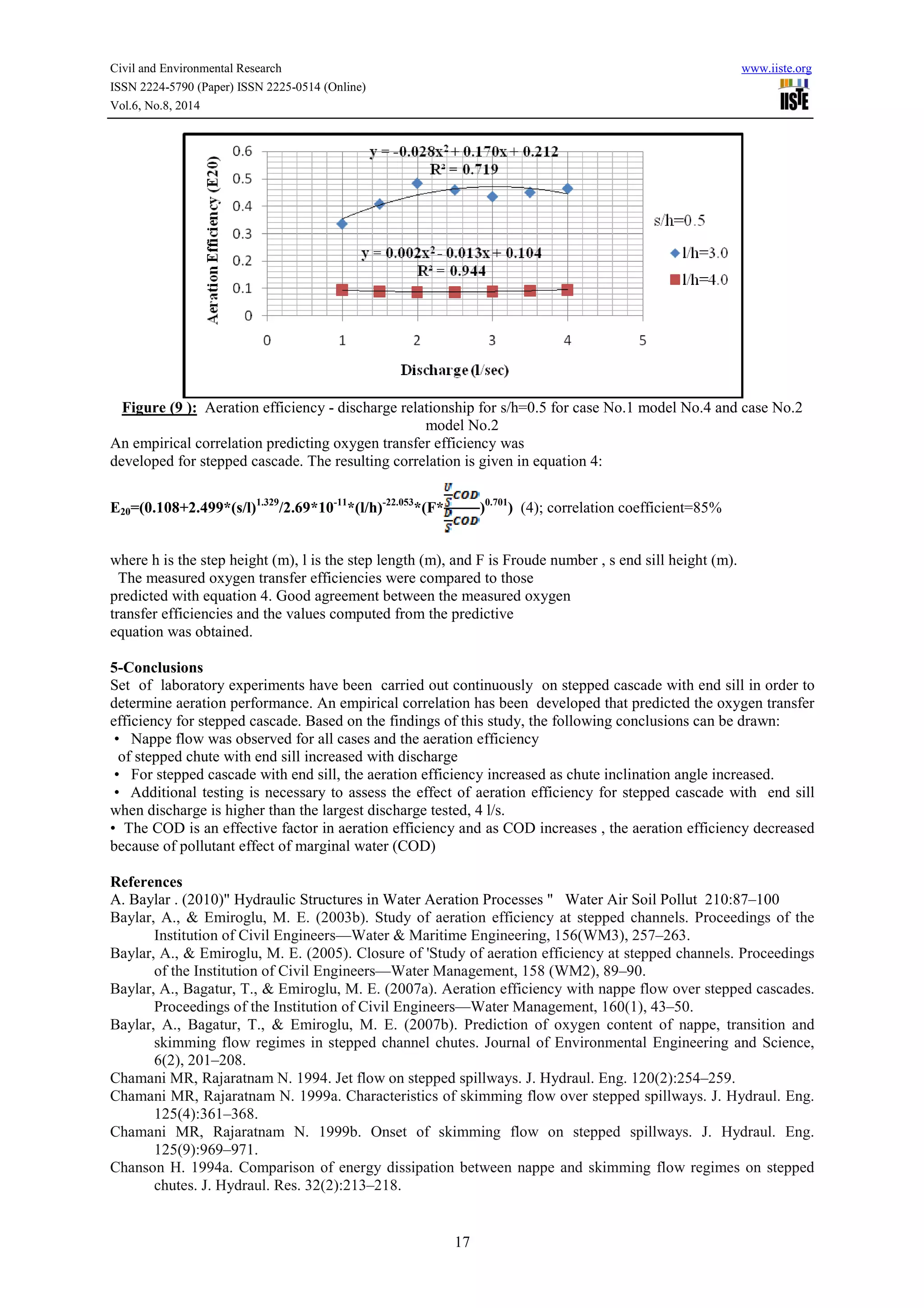 Civil and Environmental Research www.iiste.org 
ISSN 2224-5790 (Paper) ISSN 2225-0514 (Online) 
Vol.6, No.8, 2014 
Figure (9 ): Aeration efficiency - discharge relationship for s/h=0.5 for case No.1 model No.4 and case No.2 
model No.2 
An empirical correlation predicting oxygen transfer efficiency was 
developed for stepped cascade. The resulting correlation is given in equation 4: 
E20=(0.108+2.499*(s/l)1.329/2.69*10-11*(l/h)-22.053*(F* )0.701) (4); correlation coefficient=85% 
where h is the step height (m), l is the step length (m), and F is Froude number , s end sill height (m). 
The measured oxygen transfer efficiencies were compared to those 
predicted with equation 4. Good agreement between the measured oxygen 
transfer efficiencies and the values computed from the predictive 
equation was obtained. 
5-Conclusions 
Set of laboratory experiments have been carried out continuously on stepped cascade with end sill in order to 
determine aeration performance. An empirical correlation has been developed that predicted the oxygen transfer 
efficiency for stepped cascade. Based on the findings of this study, the following conclusions can be drawn: 
• Nappe flow was observed for all cases and the aeration efficiency 
of stepped chute with end sill increased with discharge 
• For stepped cascade with end sill, the aeration efficiency increased as chute inclination angle increased. 
• Additional testing is necessary to assess the effect of aeration efficiency for stepped cascade with end sill 
when discharge is higher than the largest discharge tested, 4 l/s. 
• The COD is an effective factor in aeration efficiency and as COD increases , the aeration efficiency decreased 
because of pollutant effect of marginal water (COD) 
References 
A. Baylar . (2010)" Hydraulic Structures in Water Aeration Processes " Water Air Soil Pollut 210:87–100 
Baylar, A., & Emiroglu, M. E. (2003b). Study of aeration efficiency at stepped channels. Proceedings of the 
Institution of Civil Engineers—Water & Maritime Engineering, 156(WM3), 257–263. 
Baylar, A., & Emiroglu, M. E. (2005). Closure of 'Study of aeration efficiency at stepped channels. Proceedings 
of the Institution of Civil Engineers—Water Management, 158 (WM2), 89–90. 
Baylar, A., Bagatur, T., & Emiroglu, M. E. (2007a). Aeration efficiency with nappe flow over stepped cascades. 
Proceedings of the Institution of Civil Engineers—Water Management, 160(1), 43–50. 
Baylar, A., Bagatur, T., & Emiroglu, M. E. (2007b). Prediction of oxygen content of nappe, transition and 
skimming flow regimes in stepped channel chutes. Journal of Environmental Engineering and Science, 
6(2), 201–208. 
Chamani MR, Rajaratnam N. 1994. Jet flow on stepped spillways. J. Hydraul. Eng. 120(2):254–259. 
Chamani MR, Rajaratnam N. 1999a. Characteristics of skimming flow over stepped spillways. J. Hydraul. Eng. 
17 
125(4):361–368. 
Chamani MR, Rajaratnam N. 1999b. Onset of skimming flow on stepped spillways. J. Hydraul. Eng. 
125(9):969–971. 
Chanson H. 1994a. Comparison of energy dissipation between nappe and skimming flow regimes on stepped 
chutes. J. Hydraul. Res. 32(2):213–218. 
 