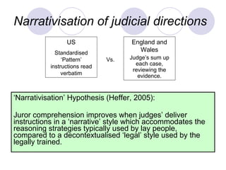 The Effect Of Narrativisation On The Comprehension Of Jury Instructions