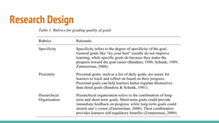 Research Design
 