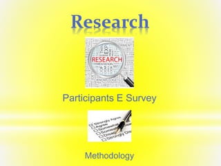 Research 
Participants E Survey 
Methodology 
 