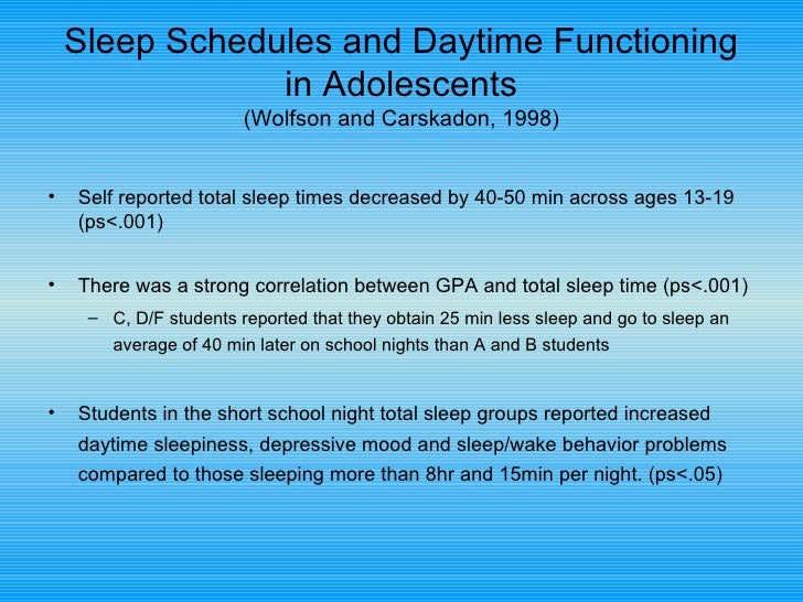 Student Sleep Schedules