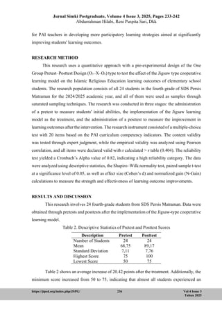 Impact of Jigsaw Cooperative Learning on Elementary Islamic Religious ...