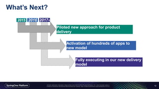What’s Next?
12
2015 2016 2017+
Piloted new approach for product
delivery
Fully executing in our new delivery
model
Activation of hundreds of apps to
new model
 
