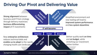 Driving Our Pivot and Delivering Value
4
Deliver quality work on time
and on budget, while
stretching our investment
dollars further
Simplified environment and
new tooling will lead to
improved system performance
and less system downtime
Strong alignment between
business and IT from strategy
through delivery maximizes
business-differentiating
impact of IT investments
New enterprise architecture
reduces technical debt and
enables us to adapt to the rapidly
changing health care landscape
Smarter Faster Stronger
IT will become:
 