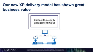 Our new XP delivery model has shown great
business value
7
Contact Strategy &
Engagement (CSE)
 