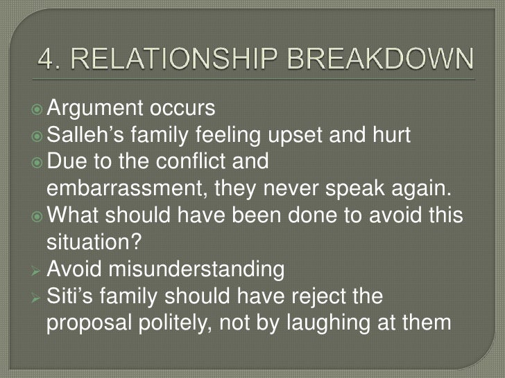 The Effects Of Communication Breakdown the-effects-of-communication-breakdown